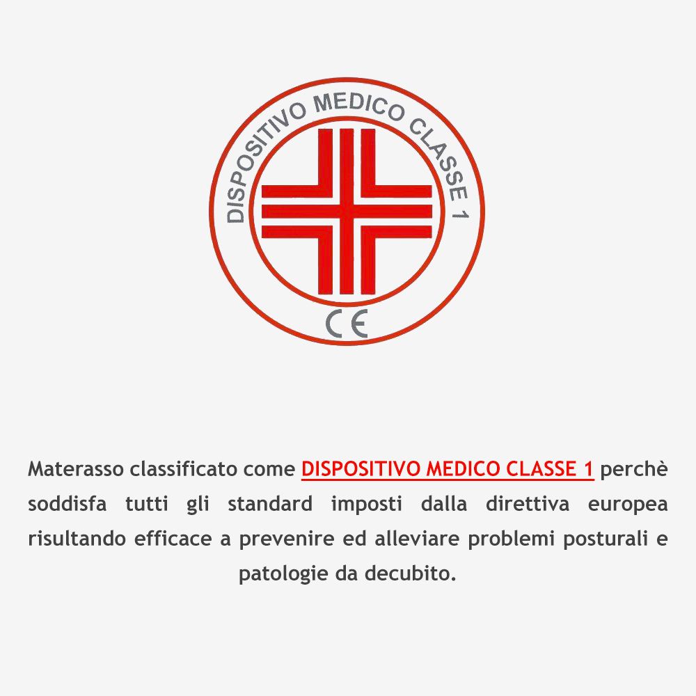 Materasso per Lettino Sfoderabile - Alto 14 | Sim