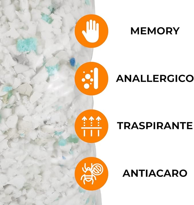 Trucioli Memory Foam e Waterfoam 100%, per Riempimento - Imbottitura per cuscini